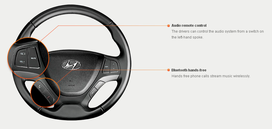 Steering wheel remote control