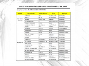 Pemenang Htgs